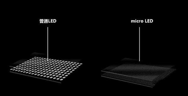 商都苹果手机维修分享什么时候会用上MicroLED屏？ 