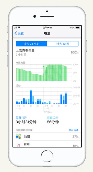商都苹果手机维修分享iPhone 在夜间待机时耗电异常怎么办 