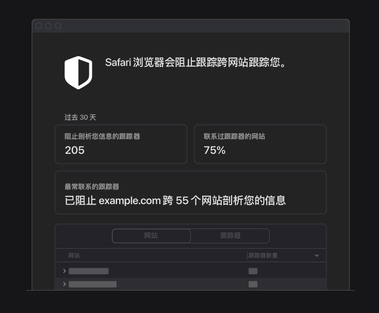 商都苹果手机维修分享如何在 Safari 浏览器中查看和打开隐私报告 