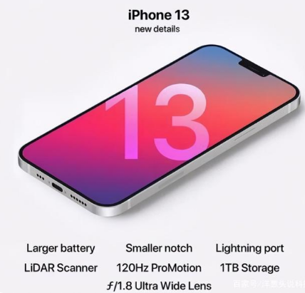 商都苹果手机维修分享iPhone 13起售价多少钱 