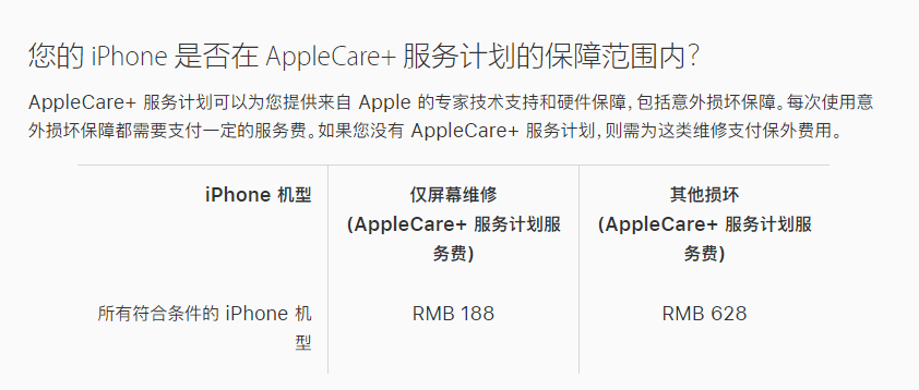商都苹果手机维修分享苹果 iPhone 12 官方维修价格是多少 