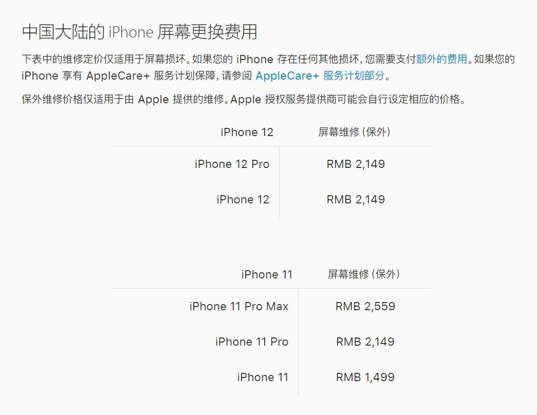 商都苹果手机维修分享iPhone 12/12 Pro 更换屏幕多少钱 